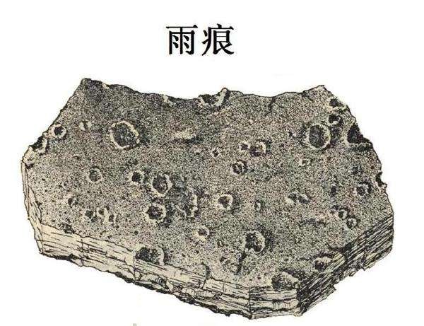 外墻涂料為什么會出現雨痕？